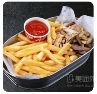 Kebab fries